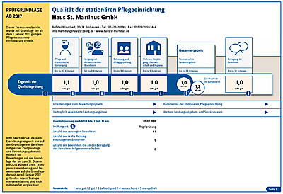 Transparenzbericht Martinus 2018_1