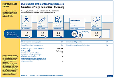 Transparenzbericht humanitas-St. Georg 2018_1